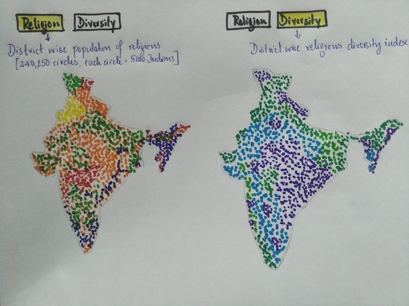 Religious demography of Indian states and territories