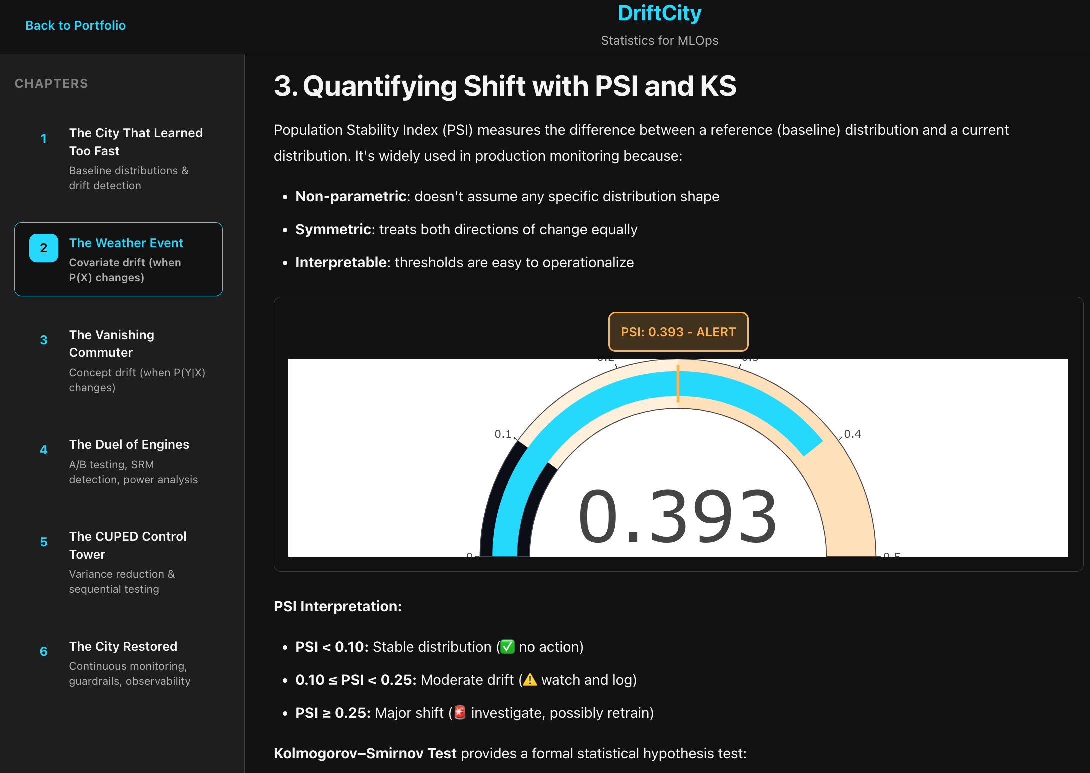 DriftCity: Statistics for MLOps